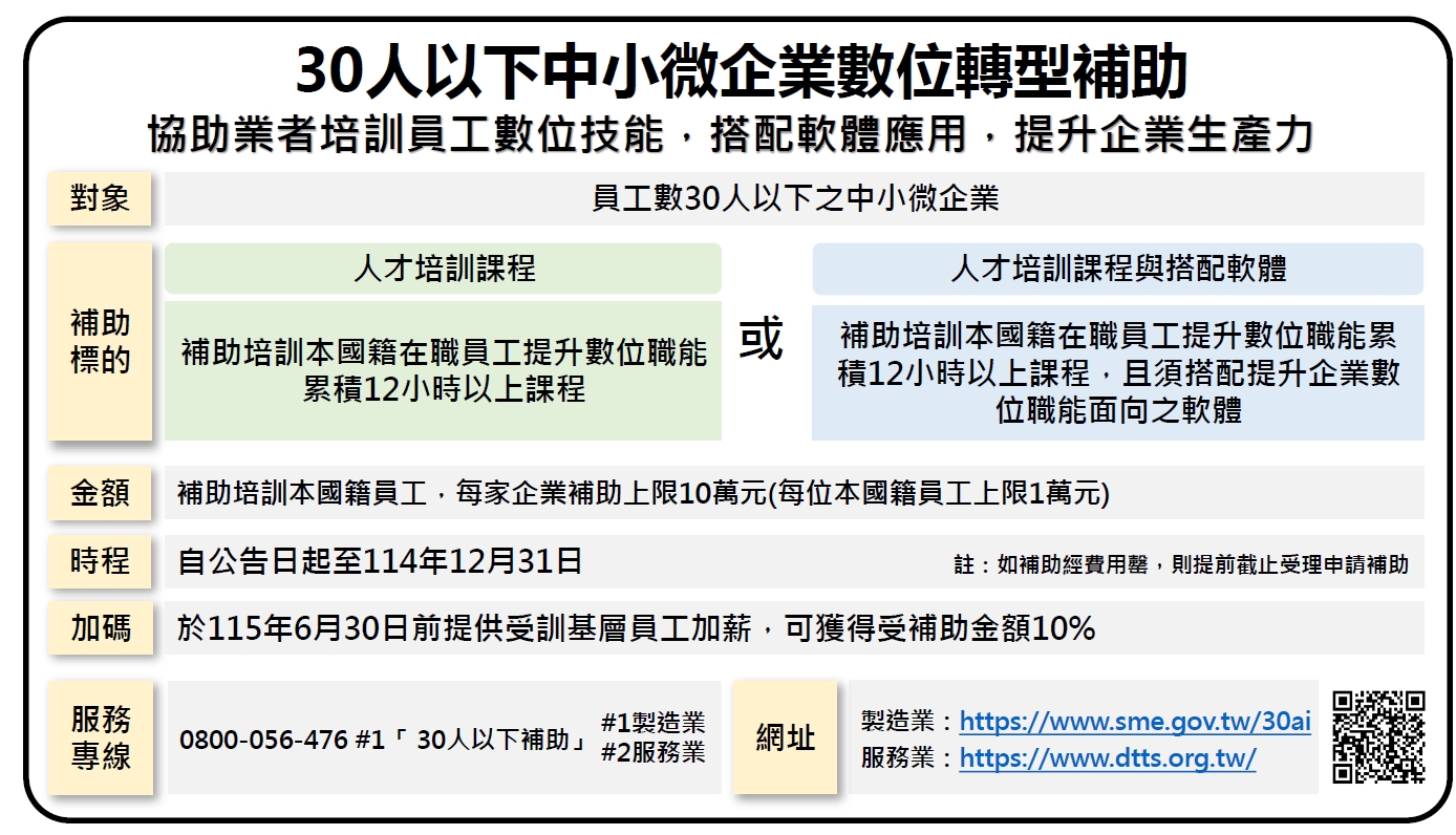 第7屆亞洲地區接著劑大會 (ARAC2024)